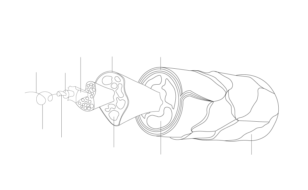 ullfiber